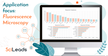 State of the Market Report - Fluorescence Microscopy