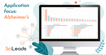 State of the Market Report - Alzheimer's