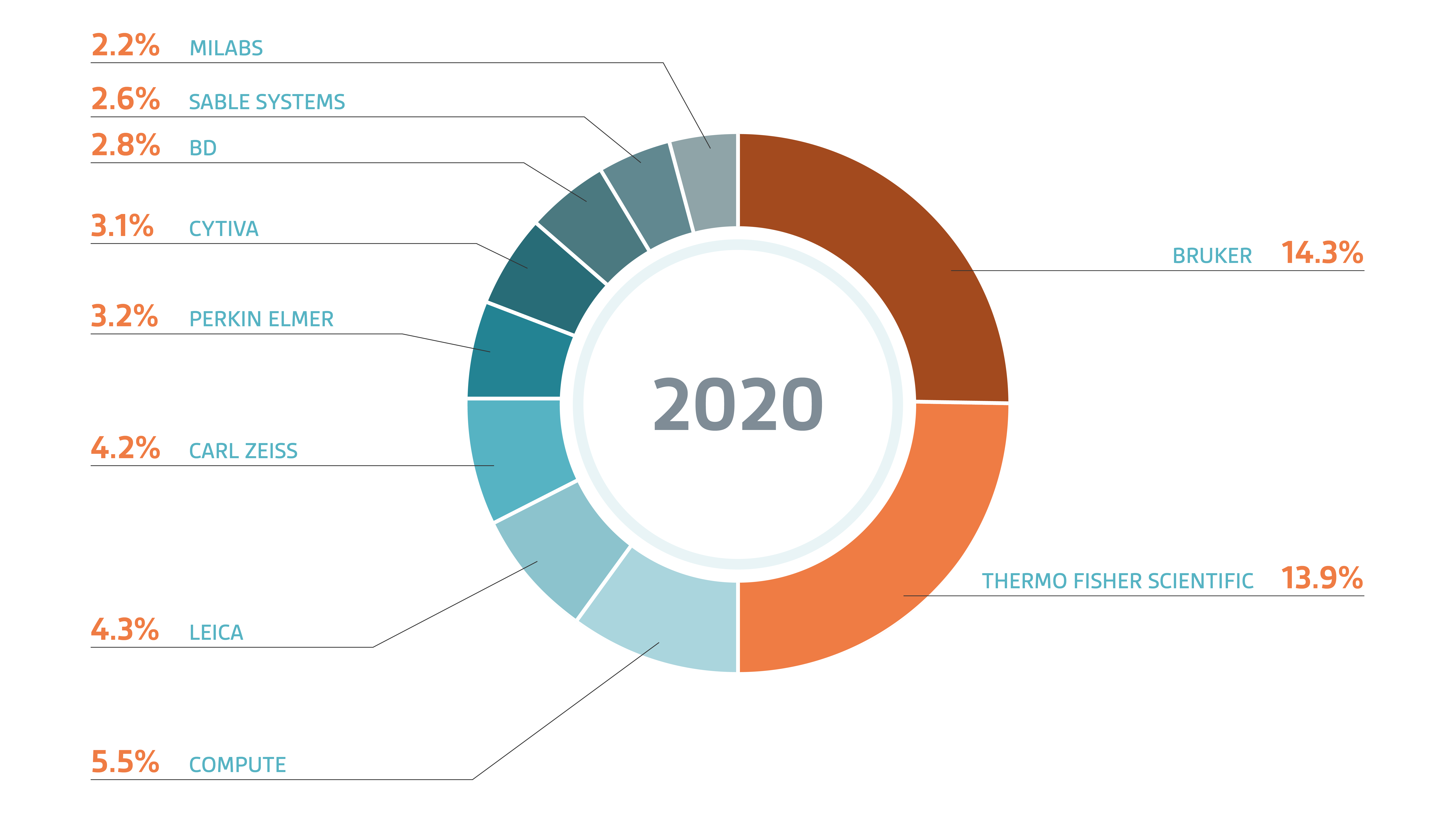 2020_chart_06.png