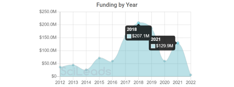 FUNDING CTC.png