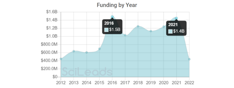 FUNDING - e micro.png