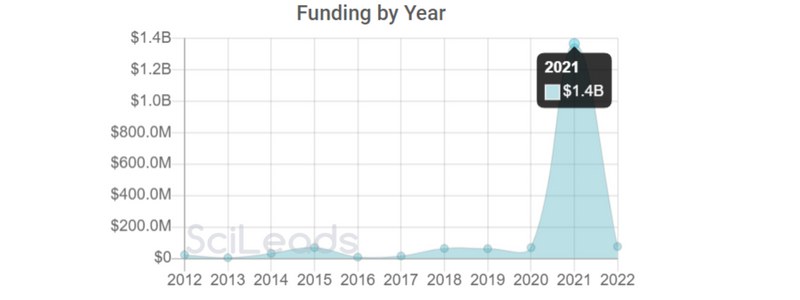 FUNDING - long read sequencing.png