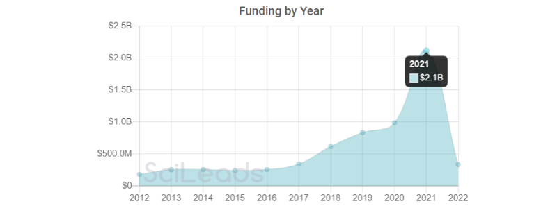 FUNDING - oglio.png