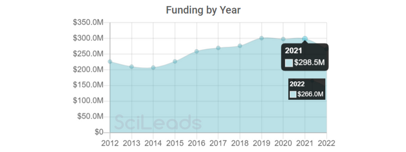 FUNDING - patch clamp.png