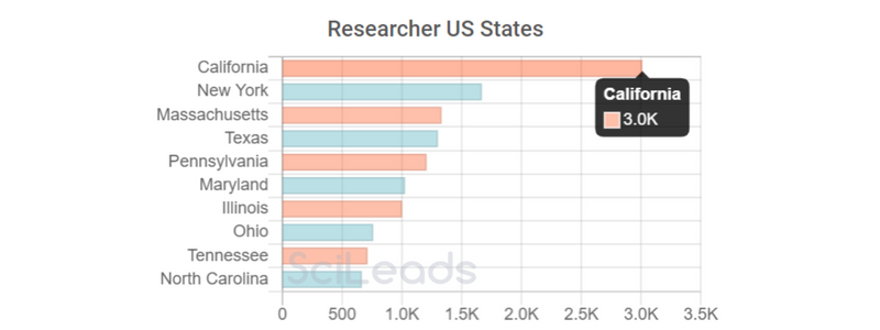 STATES - _afm.png