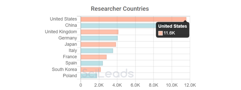countries - _afm.png