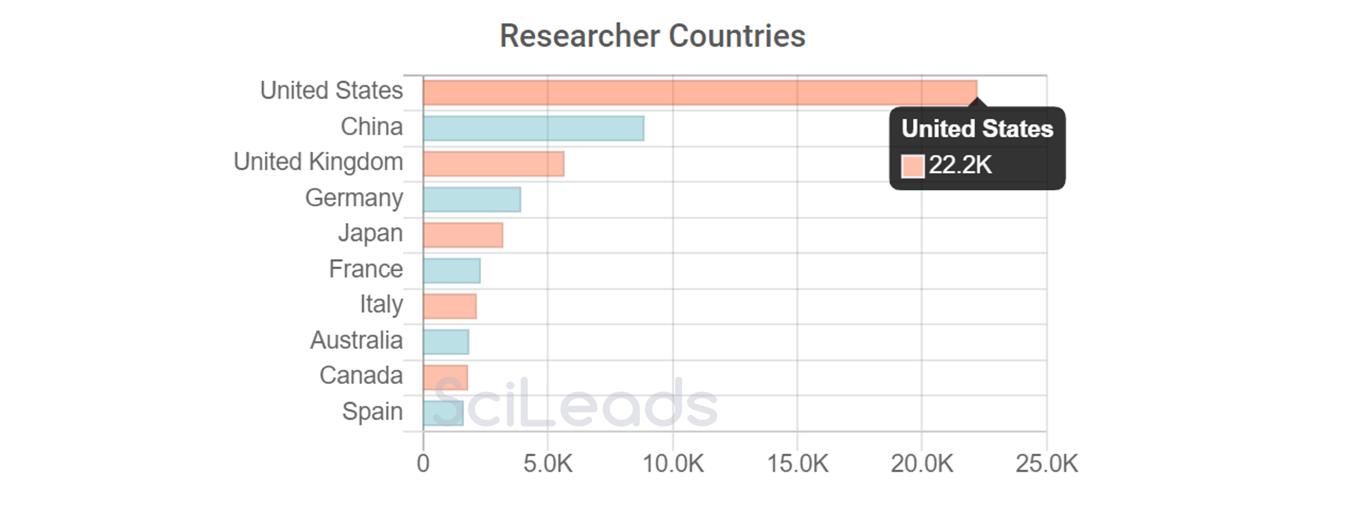 crispr countries 1.jpg
