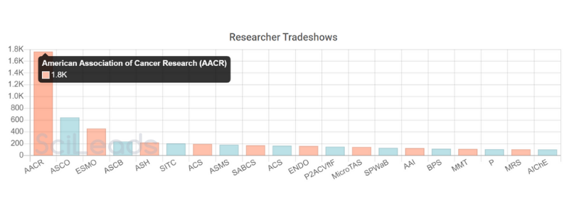 tradeshows - CTC.png