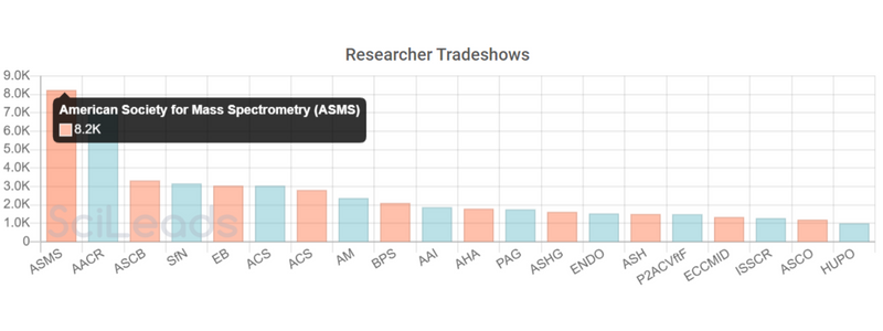 tradeshows - Proteom.png