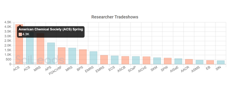 tradeshows - _afm.png