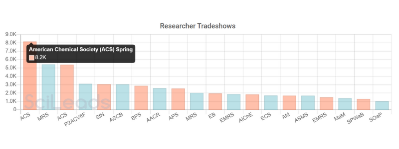 tradeshows - e micro.png