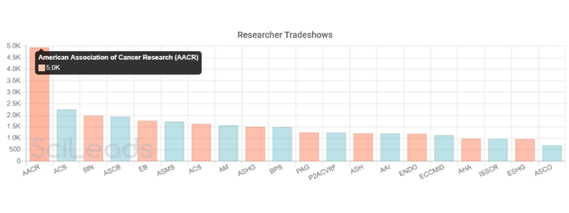 tradeshows - oglio.png