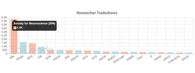 tradeshows - patch clamp.png